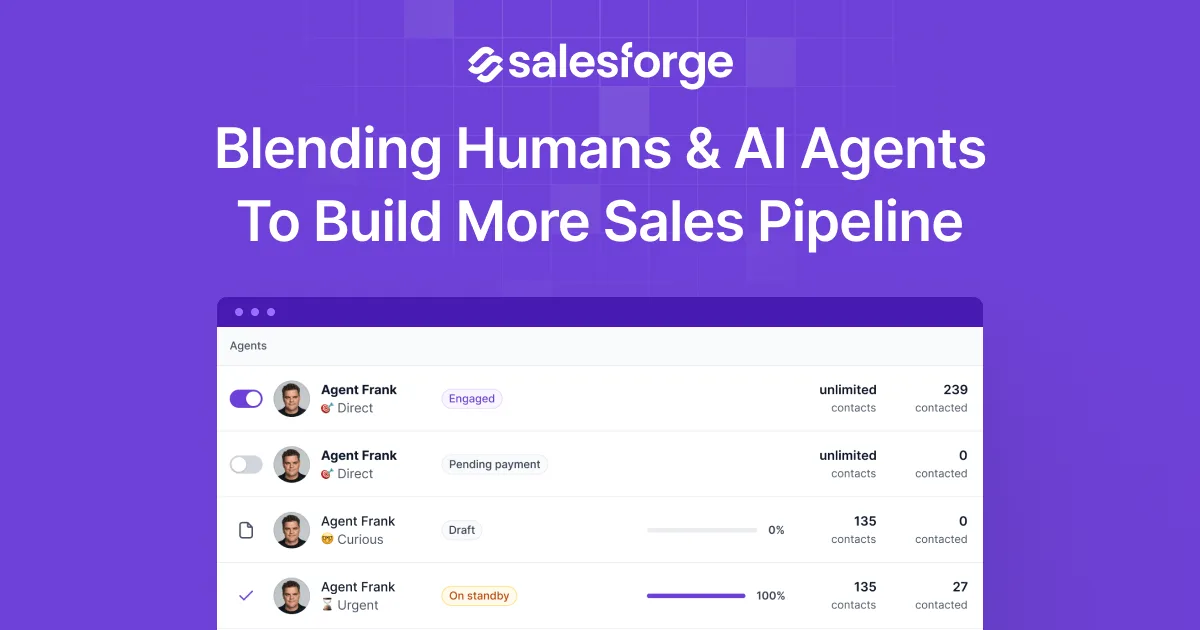 Сайт Salesforge