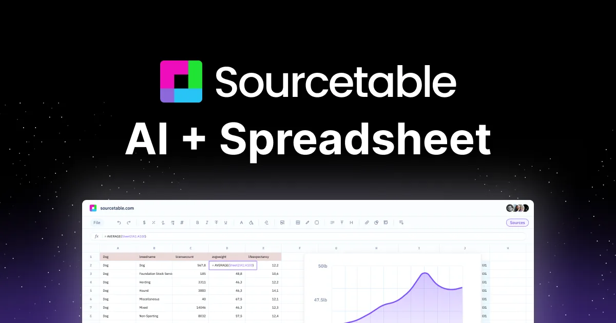 Сайт Sourcetable