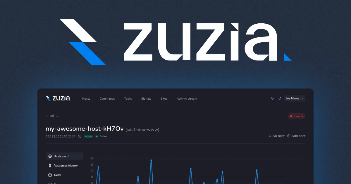 Сайт Zuzia
