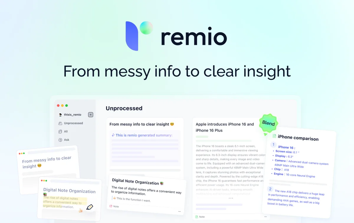 Сайт Remio