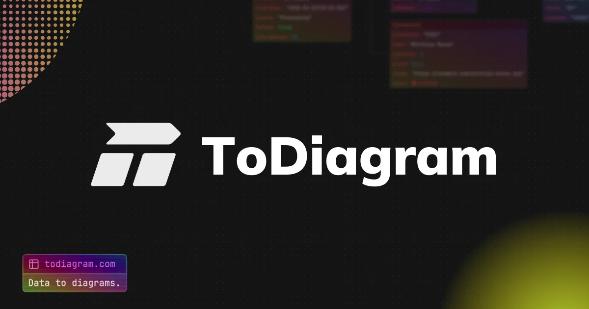Сайт ToDiagram