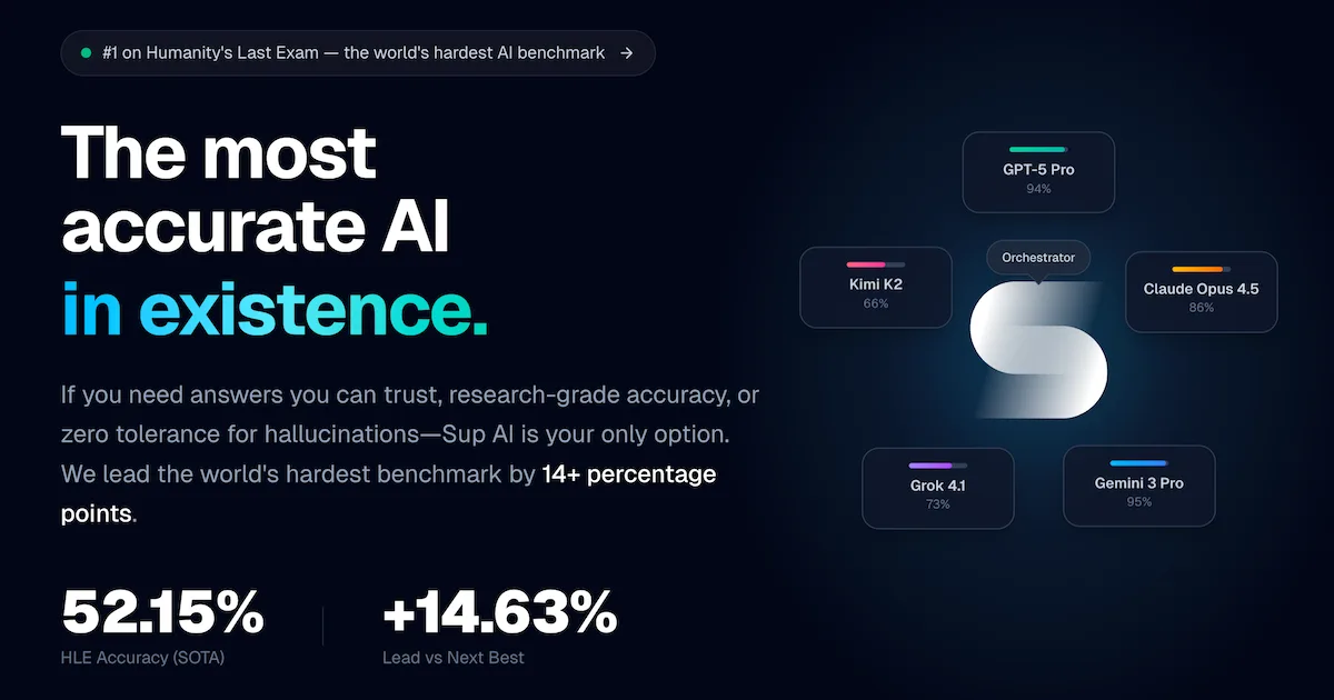 Сайт Sup AI