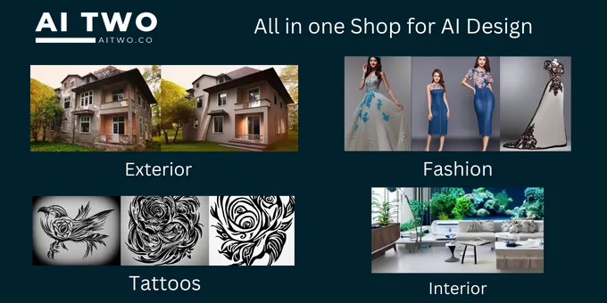 Сайт AITWO.CO