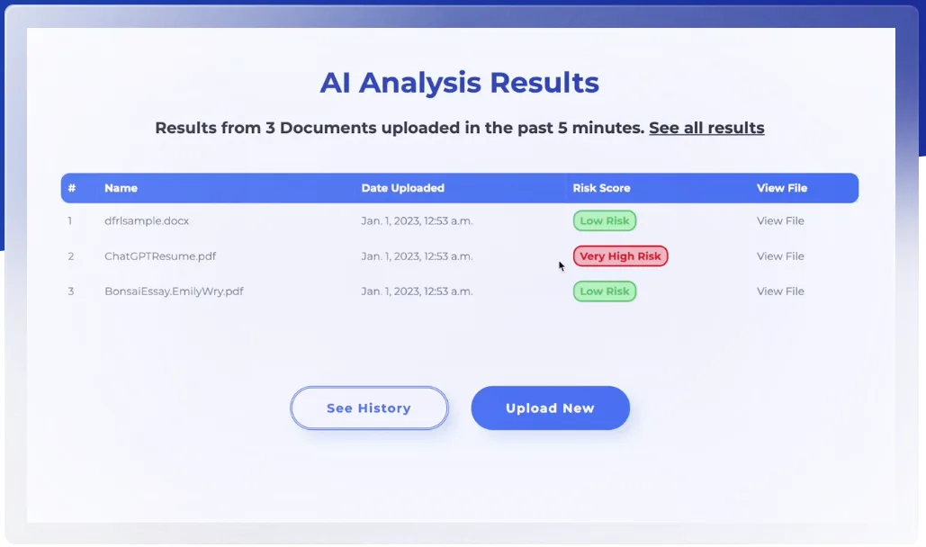 Сайт CheckforAi