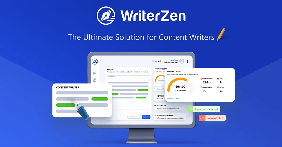 Сайт WriterZen