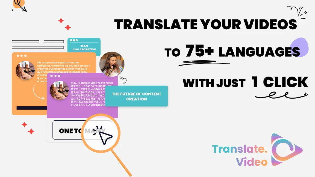 Сайт Translate.Video